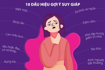 Có cần điều trị rối loạn lipid máu ở bệnh nhân suy giáp?