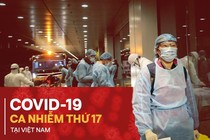 Hành trình di chuyển của cô gái dương tính với virus corona ở Hà Nội 