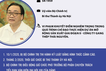 Những Ủy viên Bộ Chính trị, Ủy viên Trung ương bị kỷ luật khởi tố trước thềm Đại hội Đảng