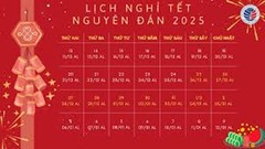 Tết Nguyên đán 2025 nghỉ 9 ngày liên tục