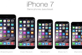 Sự kết hợp hoàn hảo giữa iPhone7 và Apple Watch