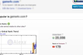 Bảng xếp hạng website Alexa tại Việt Nam không đáng tin?