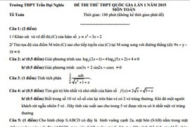 Đề thi thử THPT quốc gia 2015 môn Toán trường Trần Đại Nghĩa