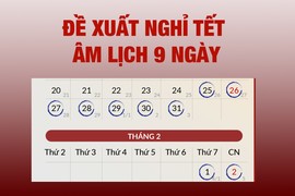 Bộ Nội vụ đồng ý Tết Nguyên đán Ất Tỵ được nghỉ 9 ngày