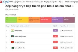 Hà Nội vẫn đứng thứ 3 thế giới về ô nhiễm không khí