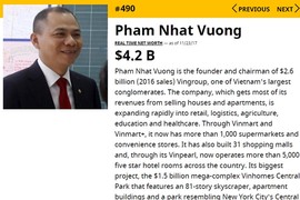 Tỷ phú Phạm Nhật Vượng lọt TOP 500 người giàu nhất thế giới