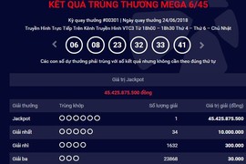 TP HCM có nhiều người trúng độc đắc của Vietlott nhất