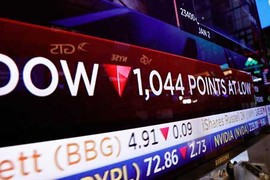 Chứng khoán Mỹ tiếp tục lao dốc, Dow Jones mất 1.000 điểm