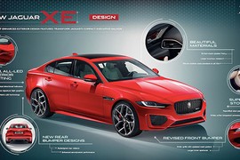 Chạm mặt sedan Jaguar XE 2020 giá từ hơn 1 tỷ đồng