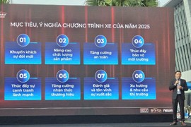 Chính thức mở cổng Bình chọn Xe của năm 2025