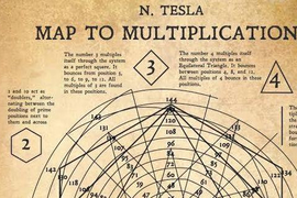 Giải mã con số có thể “mở ra vũ trụ” của thiên tài Nikola Tesla 