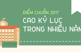 Điểm chuẩn đại học 2017 cao kỷ lục trong nhiều năm