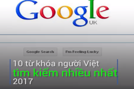 Video: Top 10 từ khóa được người Việt tìm kiếm nhiều nhất trên Google