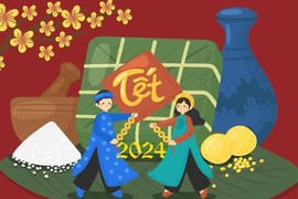 Tết Nguyên đán 2024 được nghỉ bao nhiêu ngày?