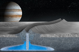 NASA tìm thấy bằng chứng thuyết phục về mặt trăng chứa sự sống