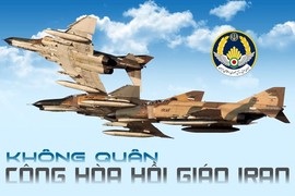 Infographic: Mỹ đã giúp Không quân Iran lớn mạnh ra sao?