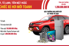 Giải thưởng nào trong gói 1,2 tỷ đồng sẽ thuộc về bạn khi click tham gia tại đây? 