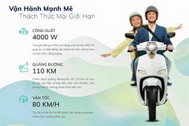 4 công nghệ đặc biệt trên “siêu phẩm” xe máy điện thời trang Vento