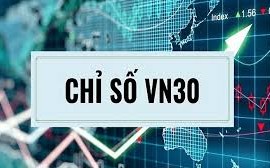 Dự báo VN30 có thể vượt mức kháng cự 1.285 điểm hôm nay