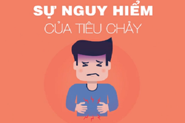 Nguyên tắc sống còn khi trẻ bị tiêu chảy