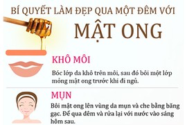 Cách làm đẹp da bằng mật ong chỉ sau một đêm