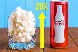 8 tác hại khủng khiếp của việc uống Coca thường xuyên