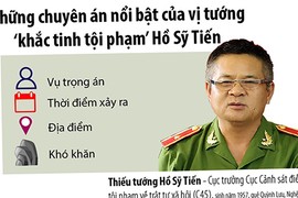 Những chuyên án nổi bật của tướng Hồ Sỹ Tiến