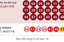 Dùng hơn 185 triệu đồng mua vé Vietlott “bao 18” và cái kết