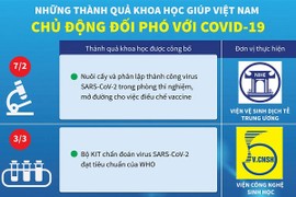 Những thành quả khoa học giúp Việt Nam đối phó COVID-19