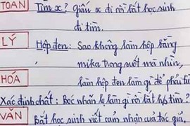 Giỏi chống chế, hội "nhất quỷ nhì ma" nghĩ ra muôn vàn lý do khó đỡ