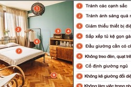 Kê giường ngủ đừng dại mắc vào đại kị này kẻo vợ chồng lục đục