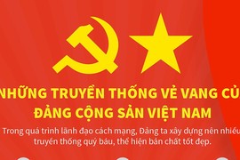 Những truyền thống vẻ vang của Đảng Cộng sản Việt Nam