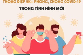 Lan toả mạnh mẽ thông điệp 2K+ phòng, chống COVID-19 trong tình hình mới