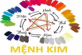 Người mệnh kim hợp màu gì và hợp hướng nào?