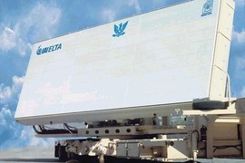 Radar thụ động mới của Israel có thể "tóm sống" Su-57 của Nga?