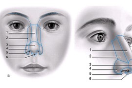 “Bóc mẽ” công nghệ nâng mũi Sline-3D “ồn ào” nhất hiện nay 