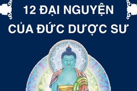 Ước nguyện Đức Dược Sư, đọc một lần ứng nghiệm cả trăm năm