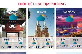 Bắc Bộ đêm đón mưa dông, trời chuyển rét