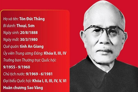 Đồng chí Tôn Đức Thắng - người chiến sỹ cách mạng dân tộc và quốc tế