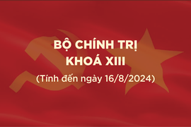 [Infographic] Danh sách Ủy viên Bộ Chính trị khóa XIII