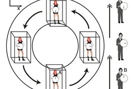 Khám phá hấp dẫn về máy du hành thời gian không thể không biết