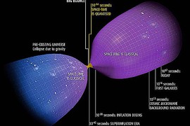 Tranh cãi nảy lửa nguồn gốc vũ trụ qua thư nóng của Stephen Hawking 