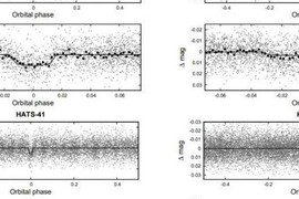 Có gì đặc biệt ở bốn hành tinh ngoại lai mới phát hiện?