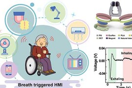 Vận hành "ngôi nhà thông minh" bằng điều khiển hơi thở