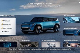 Kia EV9 2023 - đối thủ tiềm năng của VinFast VF9 chính thức lộ diện