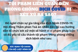 Lây lan dịch bệnh cho từ 2 người trở lên sẽ phải đối mặt mức phạt nào?