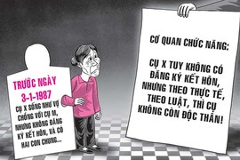 Chuyên gia nói về vụ "cụ bà 71 tuổi xác nhận độc thân" 