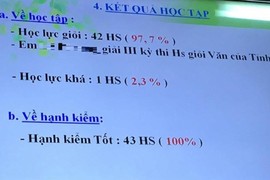 “42/43 học sinh giỏi một lớp” không phải là bệnh thành tích