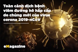 e-Magazine: Toàn cảnh dịch bệnh viêm đường hô hấp cấp do chủng mới của virus corona 2019-nCoV 