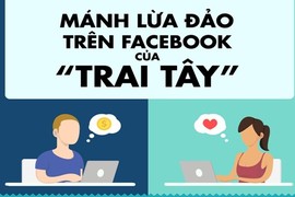 Bóc mánh lừa tình, tiền trên Facebook của 'trai Tây'